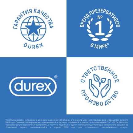 Презервативы Дюрекс Classic, 12 шт