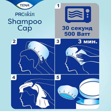 Тена Влажная шапочка, экспресс-шампунь, 1 шт