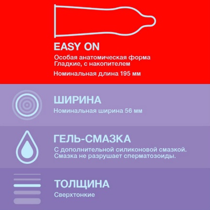 Презервативы Дюрекс Элит сверхтонкие, 3 шт