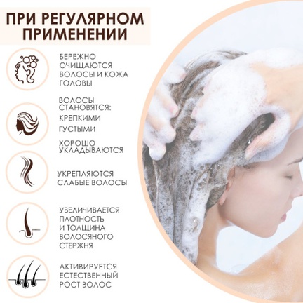 Ринфолтил с кофеином, для укрепления слабых волос, Шампунь, 200 мл
