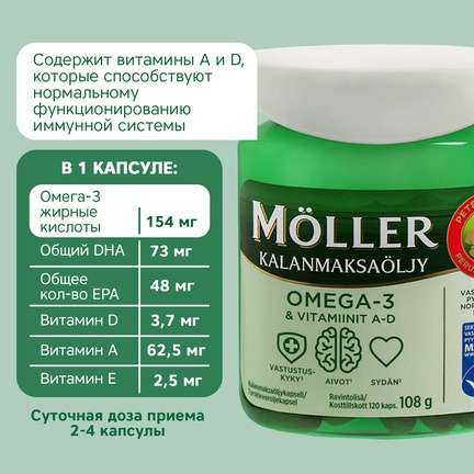 Möller, Омега-3 и витамины A-D, Капсулы желатиновые, 120 шт