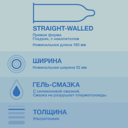 Презервативы Дюрекс Invisible ультратонкие, 3 шт